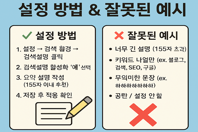 검색설명설정방법 안내