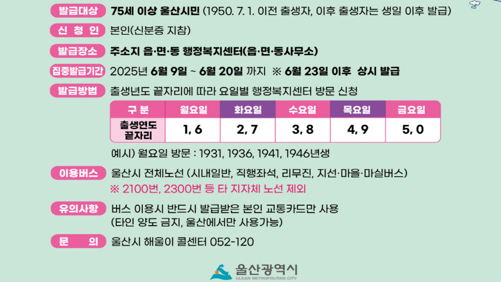 울산시 75세 이상 어르신 교통카드 발급 대상, 신청 기간, 요일제 방문 신청 안내 이미지