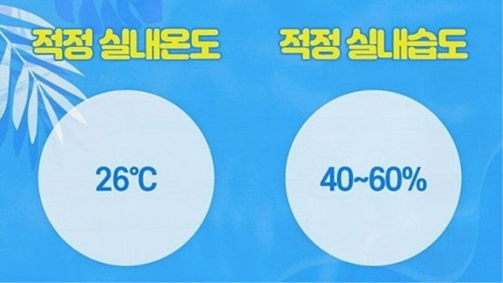 폭염 대비를 위한 적정 실내온도 26도와 실내습도 40~60%를 안내하는 인포그래픽