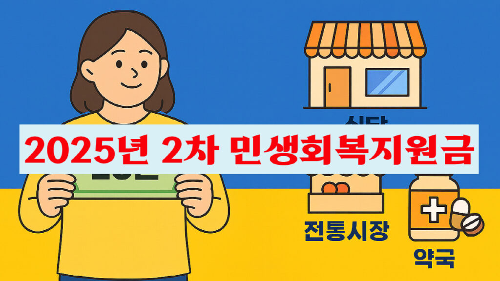 2025년 2차 민생회복지원금을 안내하는 일러스트, 여성과 온누리상품권, 식당·전통시장·약국 아이콘 포함
