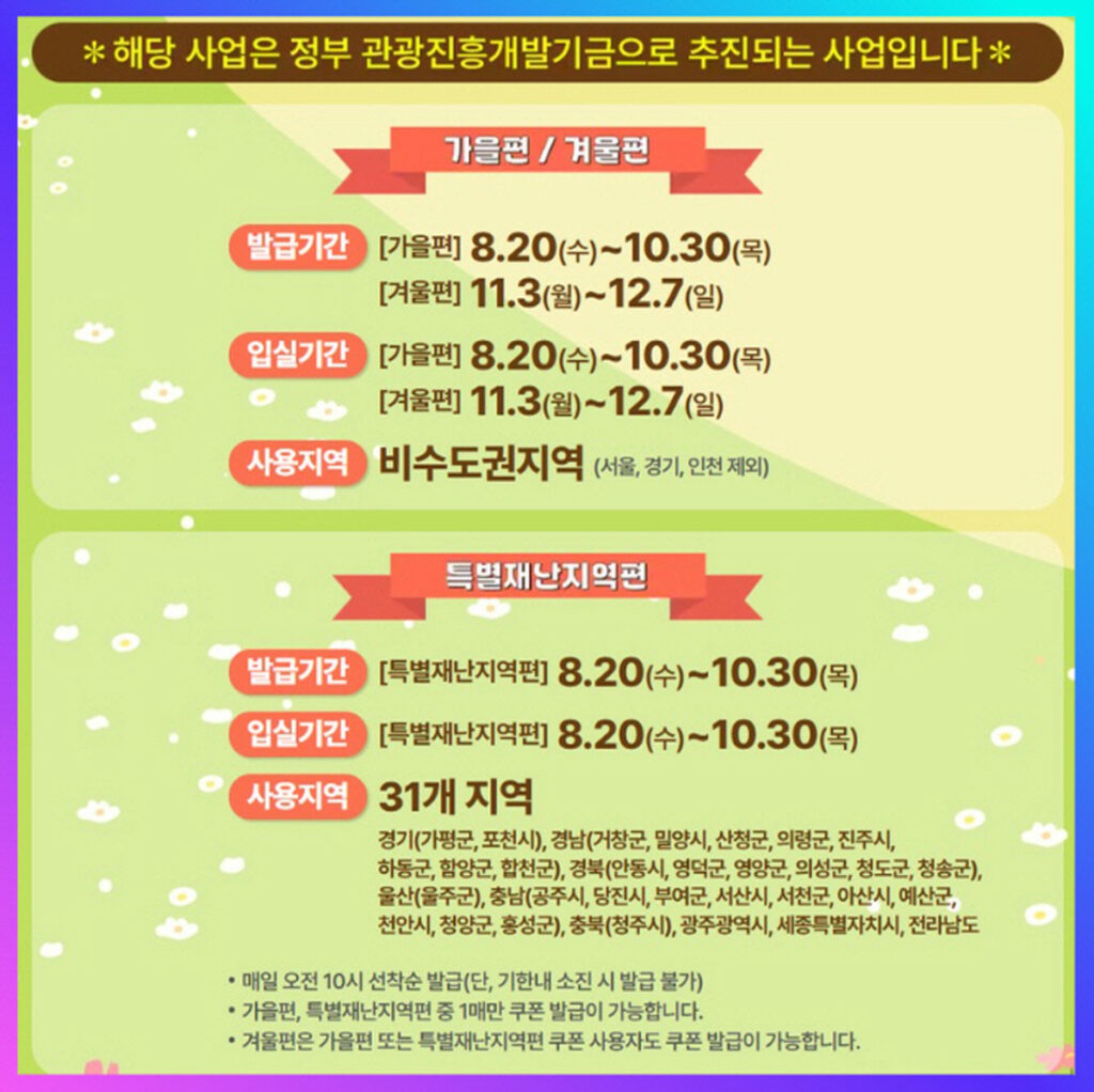 2025 대한민국 숙박세일 페스타 – 가을편·겨울편·특별재난지역편 발급·입실 기간 및 사용 지역 안내표