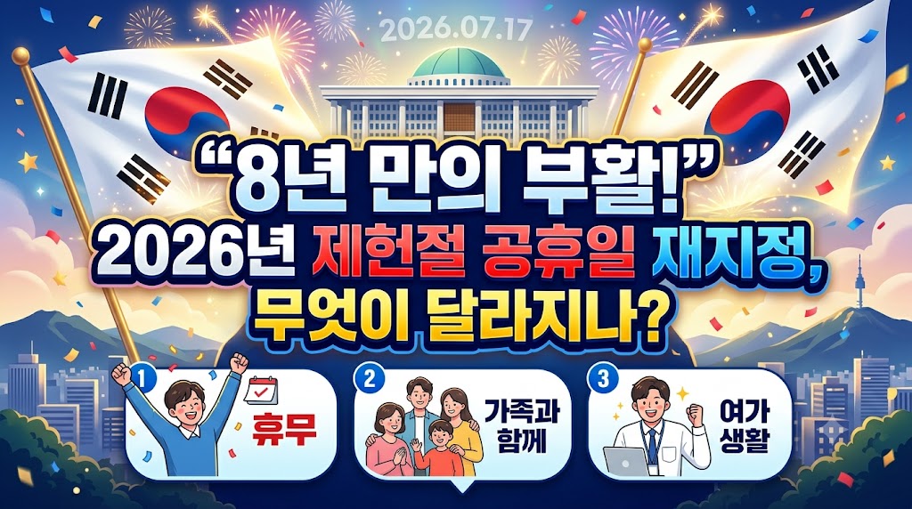 2026년 제헌절 공휴일 재지정 소식을 알리는 뉴스 스타일의 블로그 썸네일. 배경에는 대한민국 국회의사당과 태극기, 불꽃놀이가 그려져 있으며, 중앙에 "8년 만의 부활!
